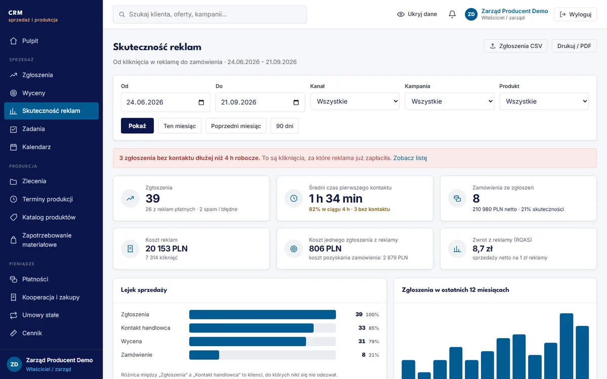 CRM dla branży: Produkcja i reklama w Google - przykładowy ekran